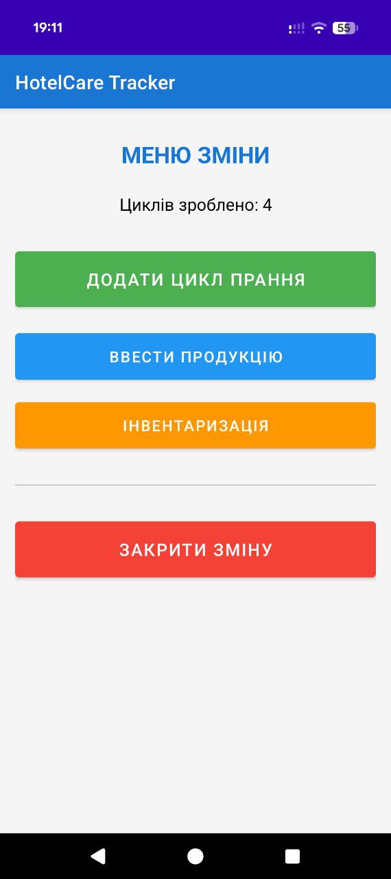 Прибирання номерів