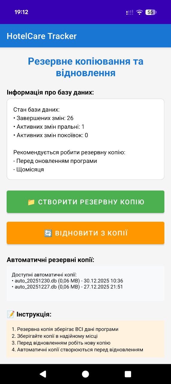 PDF звіт